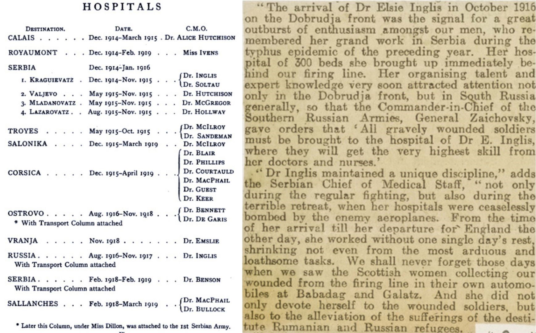 A list of hospitals attended by the Scottish Women’s Hospitals during WWI and a newspaper clipping describing Dr Elsie Inglis’s time in Dobrudja.